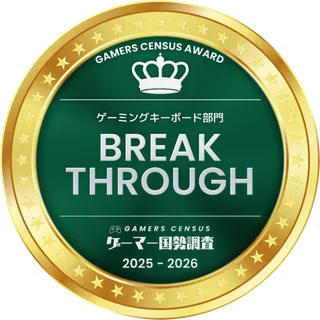 ブレイクスルーアワード の受賞メダル