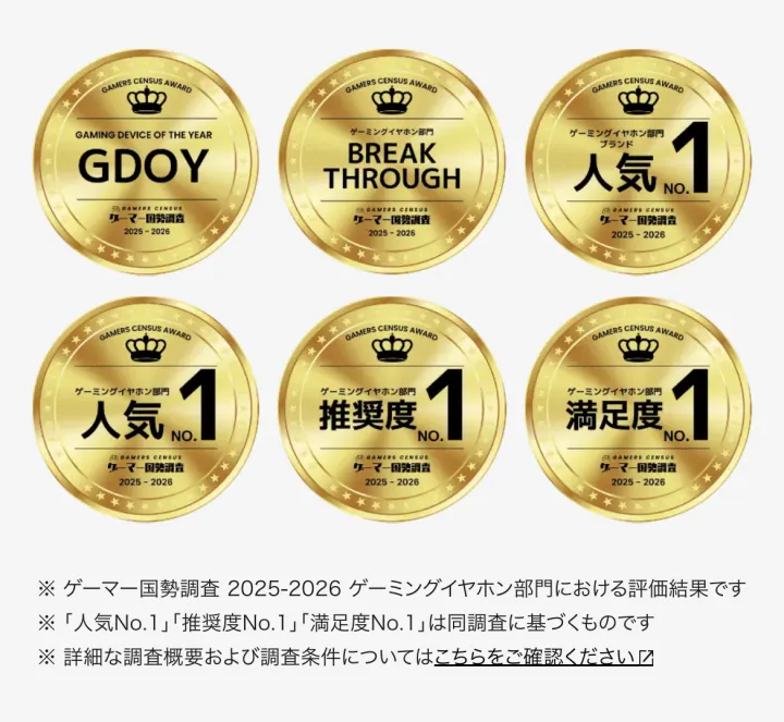 ソニー INZONE Buds の特設ページ。ゲーマー国勢調査 2025-2026 のメダル 6 枚と、調査の注記が載っている