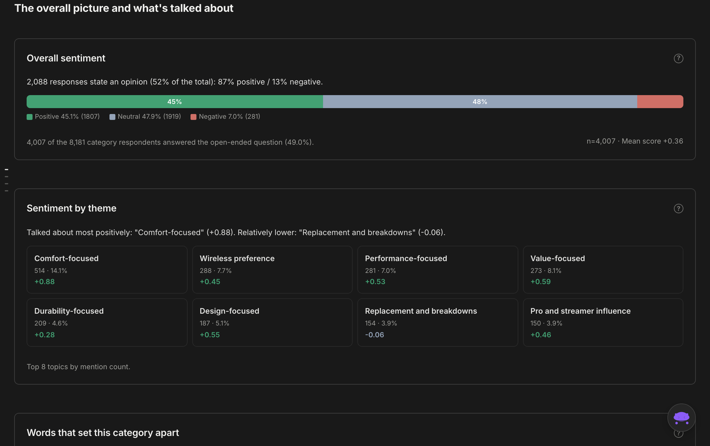 Voice analysis: open-ended comments grouped by theme and sentiment