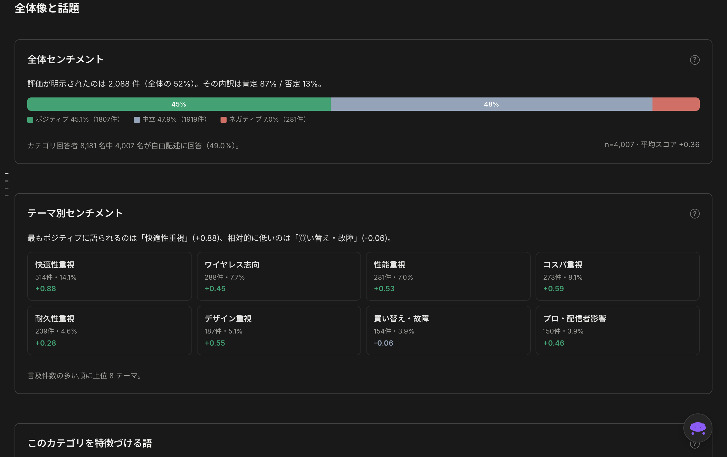 声の分析画面：自由記述コメントのテーマ別・センチメント別の集計